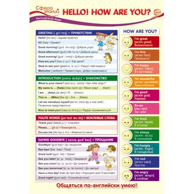 ПО-13441 Плакат А3. Английский язык в начальной школе. Hello! How are you? (Привет! Как ты?) / Сфера знаний 4630112003635