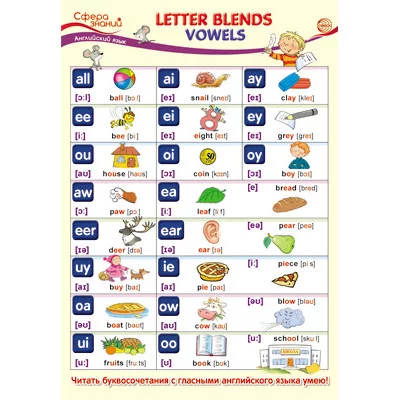 Плакат А3 Сфера Английский язык в начальной школе.Letter Blends: Vowels (Буквосочетания Гласные) ПО-13587