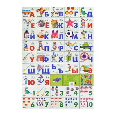 Плакат. Азбука русская разрез + счет/ДЛЯ МАЛЬЧИКОВ 550*770/ 232