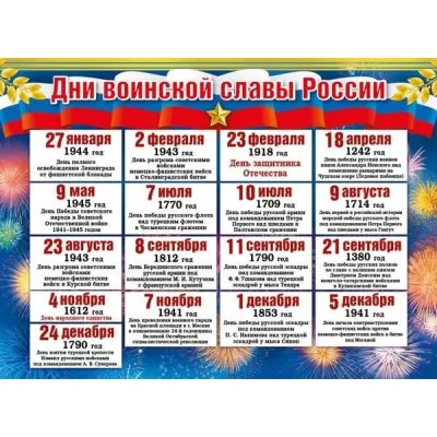 Плакат "Дни воинской славы России", изд.: Горчаков 460326294100371405