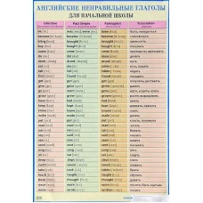 Английские неправильные глаголы. Наглядное пособие для школы