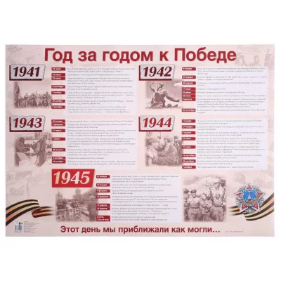 Плакат А2. Год за годом к Победе, 4630076994598 ПЛ-13247 00-00013504