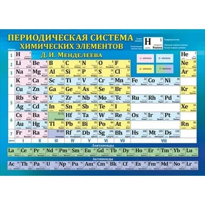 Плакат а4 "Таблица растворимости/Периодическая система" Мир поздравлений 71129