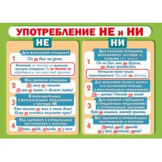 Плакат а4 двусторонний "Употребление Не и Ни" Мир поздравлений 71382