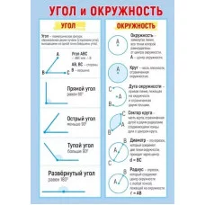Мини-плакат двусторонний "Угол и окружность/Периметр, площадь" Горчаков 460326241000471418