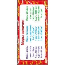 ШМ-7710 Карточка. Меры величин (формат 61х131 мм), 4607811854295