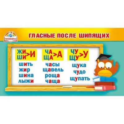 Карточка-шпаргалка "Гласные после шипящих/Правописание согласных" Мир поздравлений 80625