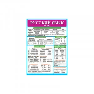 Плакат А2 Русский язык. Часть 4 0-02-461 А