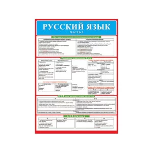 Плакат А2 Русский язык. Часть 5 0-02-462 А