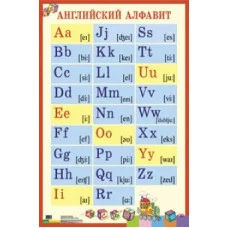 Английский алфавит с транскрипцией. Наглядное пособие для школы