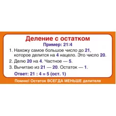 ШМ-12839 Карточка. Запомни! Деление с остатком (формат 61 х 131 мм) / Карточки Сфера (о) демонстрационные 4650118151321