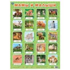 Мамы и малыши Плакат А2 Умка 978-5-506-05562-4