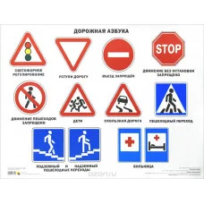 Плакат. Дорожная азбука