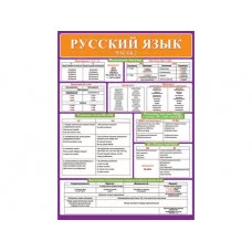 Плакат А2 Русский язык. Часть 2 0-02-459 А