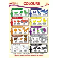 ПО-13436 Плакат А3. Английский язык в начальной школе. Colours (Цвета) / Сфера знаний 4630112003567