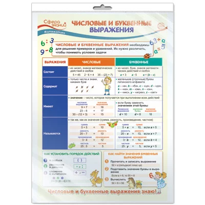 ПО-13497 Плакат А3. Математика в начальной школе. Числовые и буквенные выражения / Сфера знаний 4630112005530