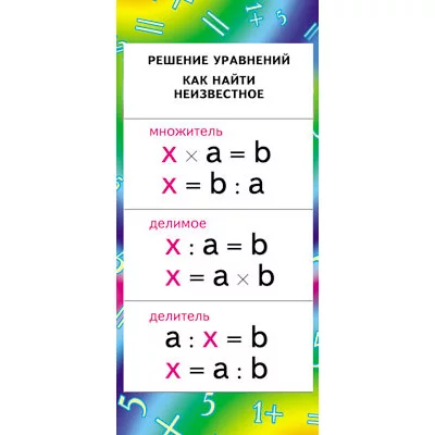 Карточка. Решение уравнений. Как найти неизвестное. (умножение и деление) (формат 61х131 мм) ШМ-7993