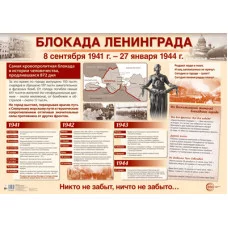 ПЛ-15160 Демонстрационный Плакат А2. Блокада Ленинграда, 4630112033298