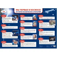 ПЛ-13552 Плакат А2. Мы первые в космосе! История космических открытий Сфера