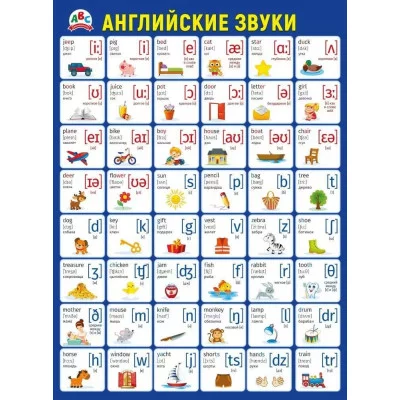 Плакат "Английские звуки", изд.: Горчаков 460326294100370839