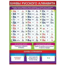 Плакат А2 Буквы русского алфавита 0800495