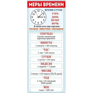 Магнитная закладка "Меры времени" 63.394.00