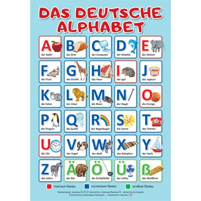 Плакат А3 "Немецкий алфавит" (без упаковки) ПО-013085