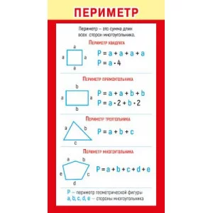 Карточка обучающая а6 "Площадь/Периметр" Мир поздравлений 80706