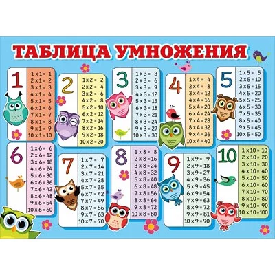 Плакат "Таблица умножения (Совушки)" 071.280