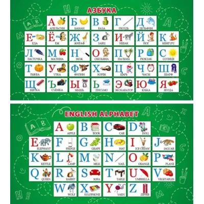 Карточка-шпаргалка Алфавит русский. английский 1-80-0025