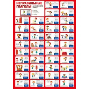 Плакат а4 двусторонний "Неправильные глаголы английского языка" Мир поздравлений 71368
