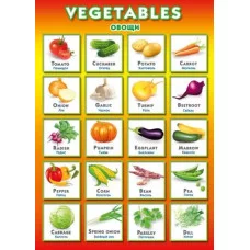 Плакат а4 двусторонний "Английский язык. Овощи/Фрукты" Мир поздравлений 71372
