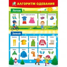 Плакат "Алгоритм одевания" А2 Мир поздравлений 70969