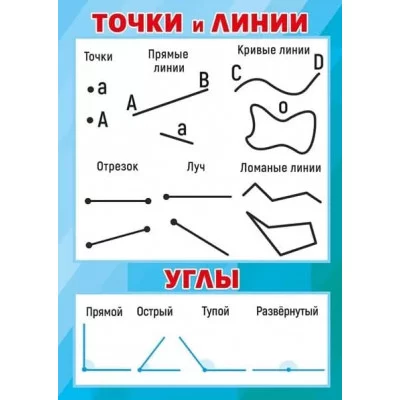 Мини-плакат двусторонний "Геометрические фигуры/Точки и линии", изд.: Горчаков 460326241000471417