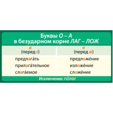 ШМ-13318 Карточка Буквы О-А в безударном корне ЛАГ-ЛОЖ (формат 61х131 мм) / Школа Сфера 4630076996202