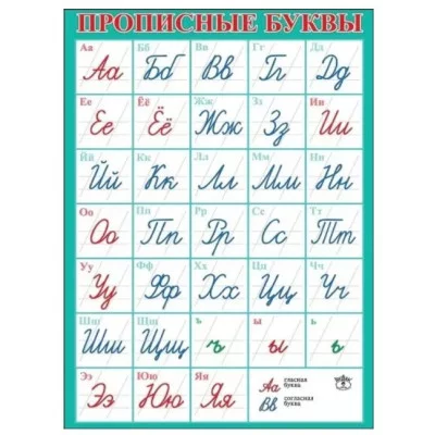 Плакат А2 Прописные буквы 0800359