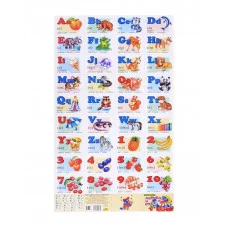Плакат. Азбука английская с цифрами (мал.формат) 205*340/ 574.3