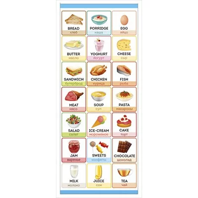 Магнитная закладка "Еда (английский язык)" 63.589.00