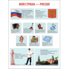 ПЛАКАТЫ НА КАРТОНЕ, А2 (Проф-Пресс) 7БЦ Моя страна- Россия (плакат)