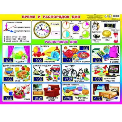 Плакат А2 Время и распорядок дня 00052 0+