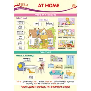 ПО-13440 Плакат А3. Английский язык в начальной школе. At Home (Дома) / Сфера знаний 4630112003611