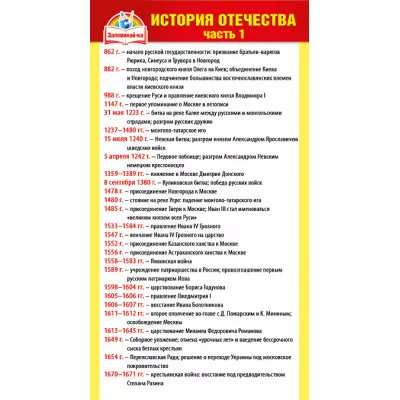 Карточка обучающая а6 "История отечества" Мир поздравлений 80643