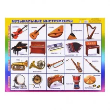 Плакат картоннный Музыкальные инструменты (Алфея)