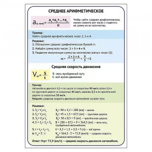 Обучающий плакат "Среднее арифметическое" А4 2457957