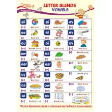 Плакат А3 Сфера Английский язык в начальной школе.Letter Blends: Vowels (Буквосочетания Гласные) ПО-13587