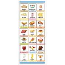 Магнитная закладка "Еда (английский язык)" 63.589.00