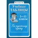Учебные таблицы по русскому языку 5-11 классы / Малюшкин А.Б. / Русский язык в школе изд-во: Сфера авт:Малюшкин А.Б. 9785891449763