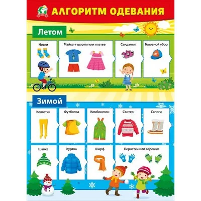 Плакат "Алгоритм одевания" А2 Мир поздравлений 70969