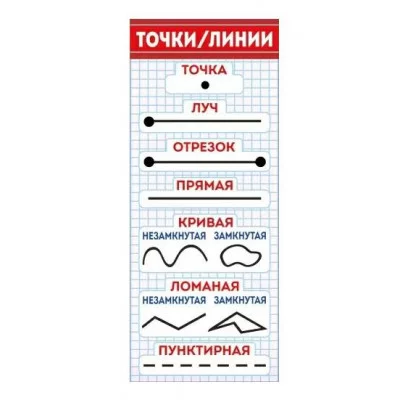 Магнитная закладка "Точки, линии" 63.391.00