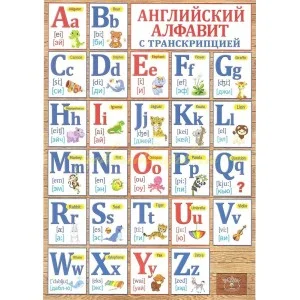 Плакат А4 Английский алфавит с транскрипцией 01141